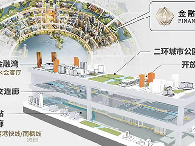 金融湾·晶楼盘相册欣赏