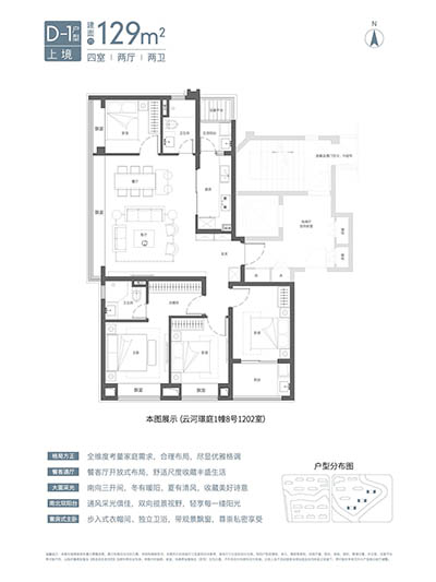 国贸虹桥璟上