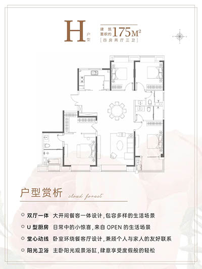 中企·云萃森林