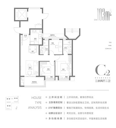 保利光合上城